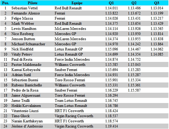 http://www.confidential-renault.fr/doss_images/Canada%20Qualif.jpg